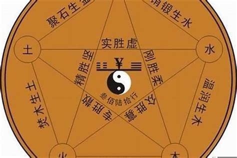 姓名學屬火的字|取名字五行属火的字都有哪些,五行属火最吉利简单好听的字